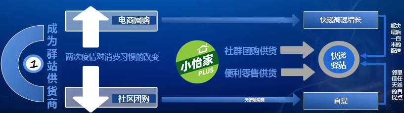 融桂太阳成集团tyc151cc——“双百行动”示范企业 